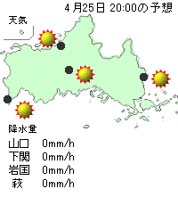 天気予報
